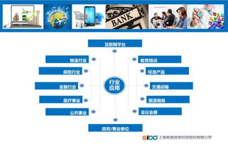 希奧信息2017年業(yè)績(jī)迅猛增長(zhǎng)，斬獲多項(xiàng)殊榮——技術(shù)驅(qū)動(dòng)下的信息技術(shù)服務(wù)標(biāo)桿